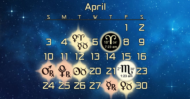 Astrology Forecast and Elections for April 2016