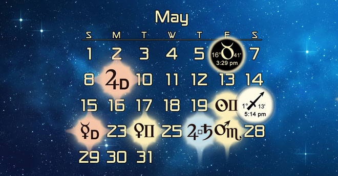 Astrology Forecast and Auspicious Dates for May 2016