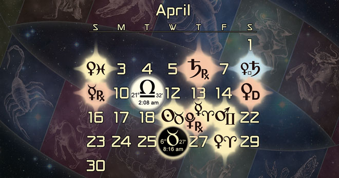 Astrology Forecast for April 2017