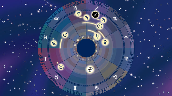 December 2018 Horoscopes for Every Rising Sign
