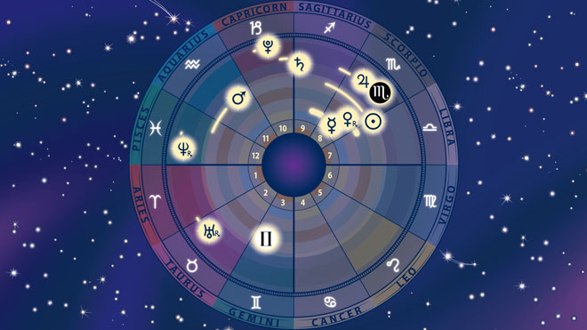 November 2018 Monthly Horoscopes for All 12 Rising Signs