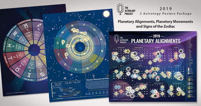 2019 Astrology Calendar Poster Package