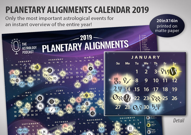 Planetary Alignments 2019 Astrology Calendar