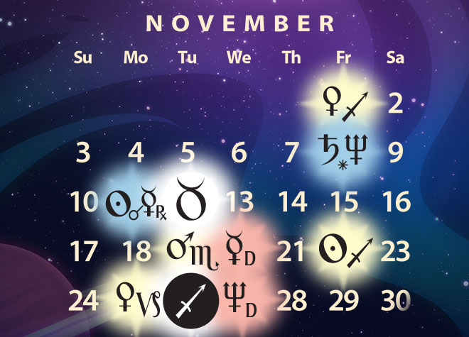 November 2019 Astrology Forecast: Last of Jupiter in Sag
