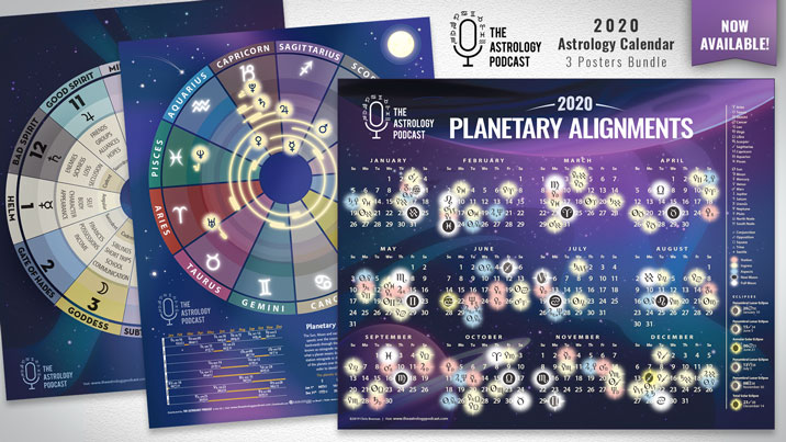 2020 astrology poster bundle