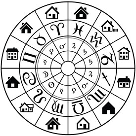 Reception as a Mitigating Factor in Astrology