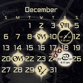 Astrology Forecast and Elections for December 2015
