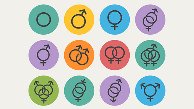 Sexual Orientation and Astrology