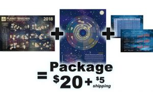 The Astrology Podcast 2018 Astrology Calendar Posters