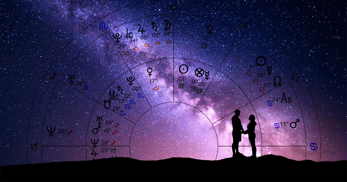 synastry calculator cafe astrology