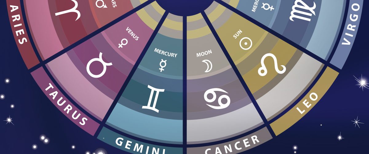 The Signs of the Zodiac: Qualities and Meanings - Part 1
