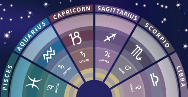 The Signs of the Zodiac: Qualities and Meanings – Part 2