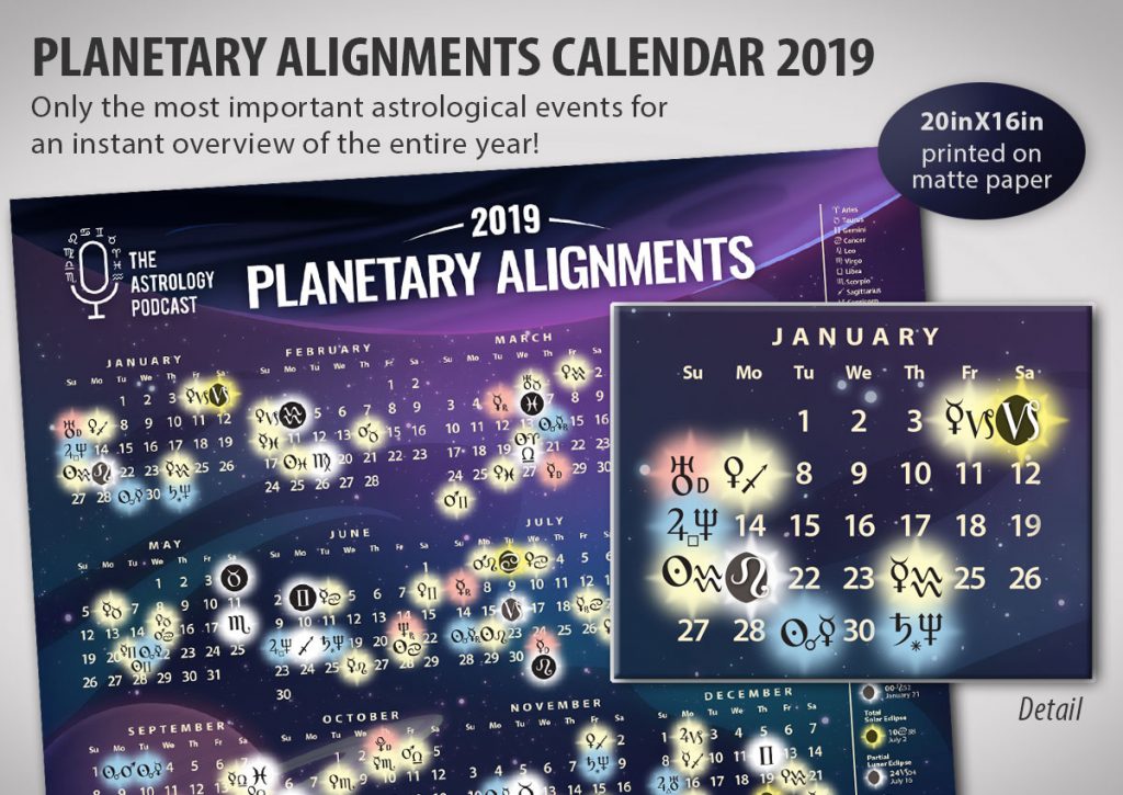 planetary alignment today cafe astrology