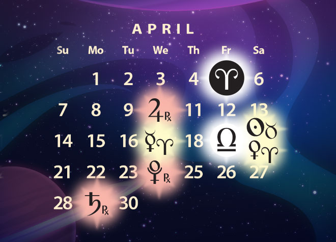 April 2019 Astrology Forecast Grand Trine in Fire Signs