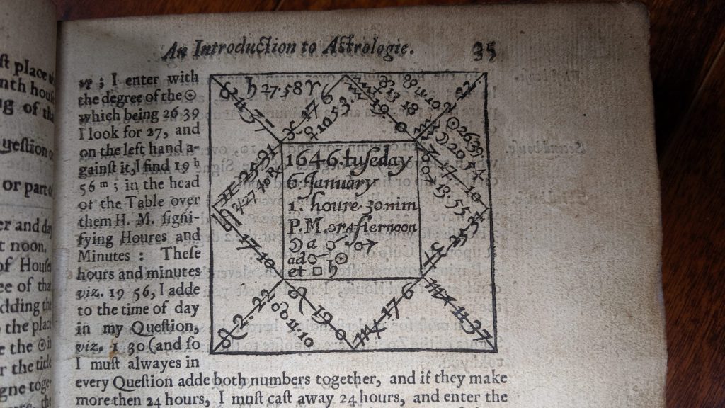 William Lilly Horary Example Chart