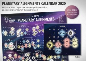 2020 Astrology Posters