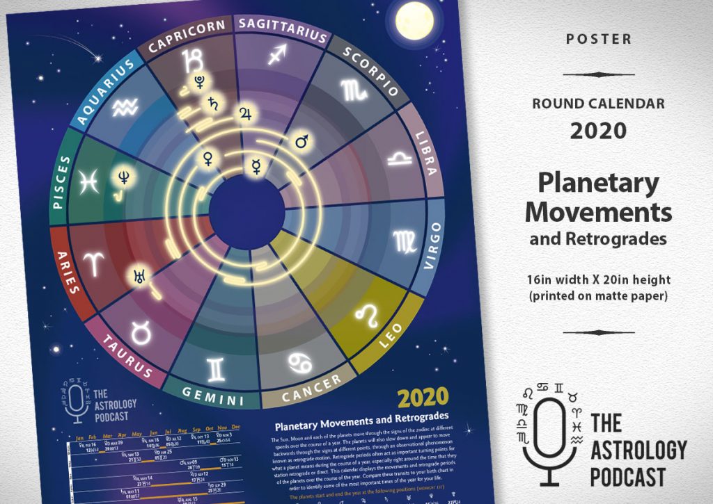 Movements Poster The Astrology Podcast