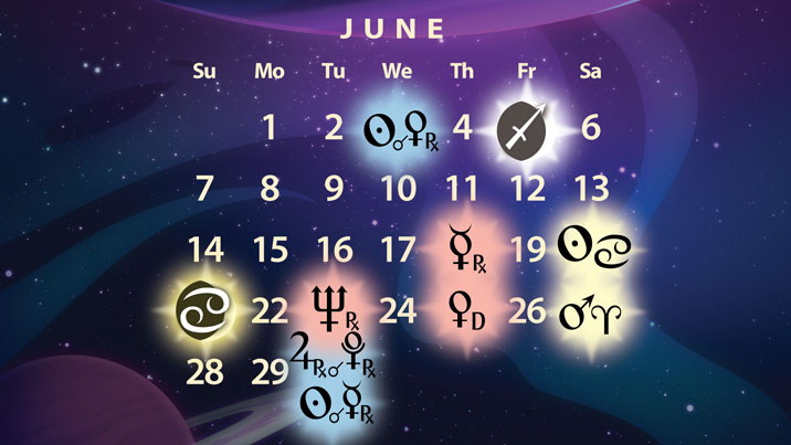 2020 astrological events