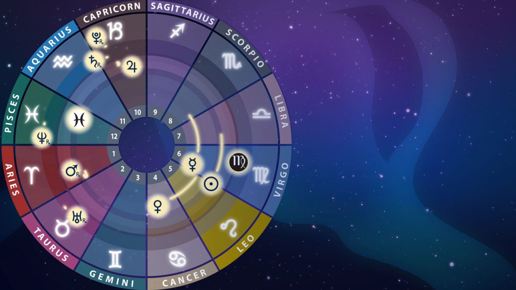 astrology zone march 2020