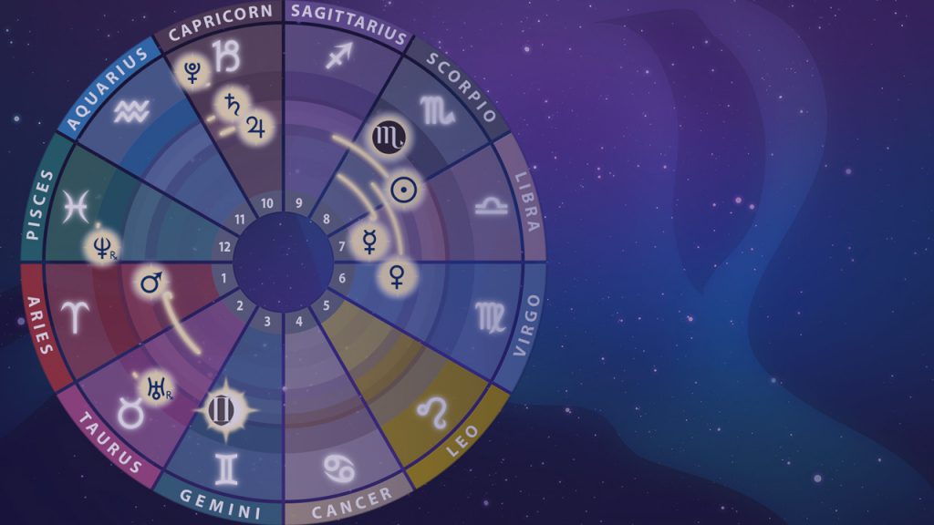 November 2020 Astrology Forecast