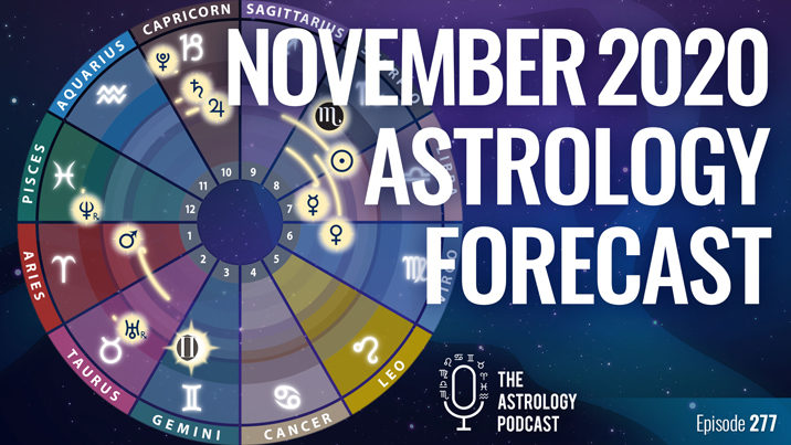 November 2020 Astrology Forecast