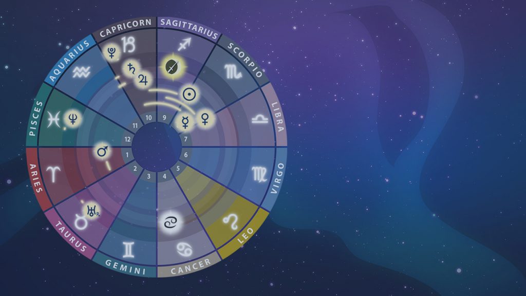 December 2020 Astrology Forecast The Astrology Podcast