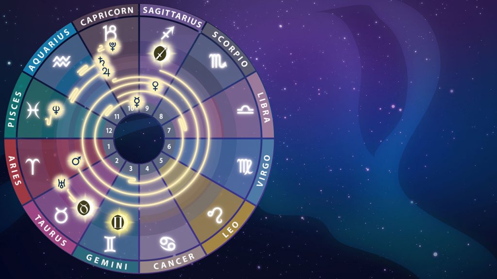 2021 Horoscopes: Year Ahead Rising Sign Forecast