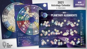 Astrology Posters