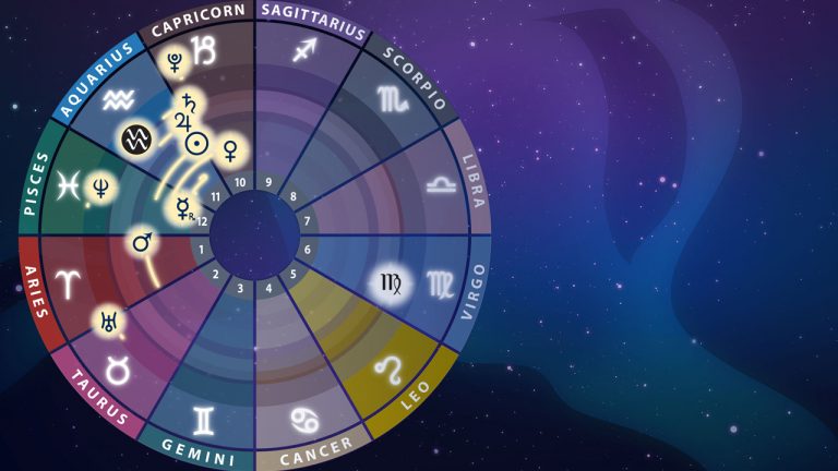 2018 mid term election astrology