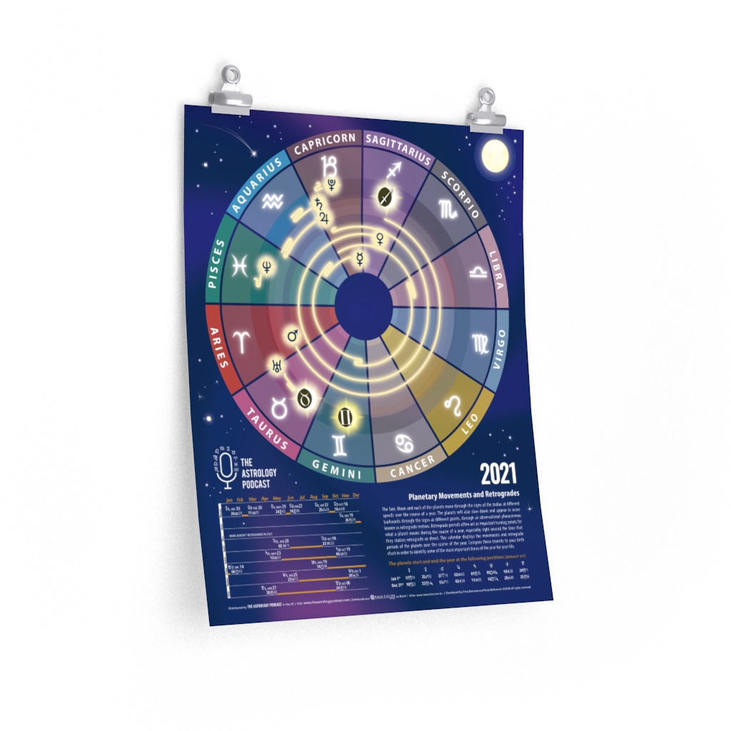 2021 Astrology Posters - The Astrology Podcast