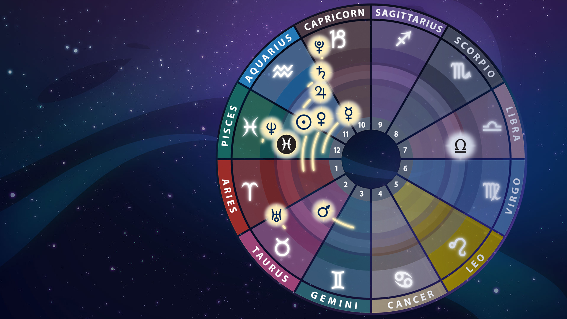 March 2021 Astrology Forecast The Astrology Podcast