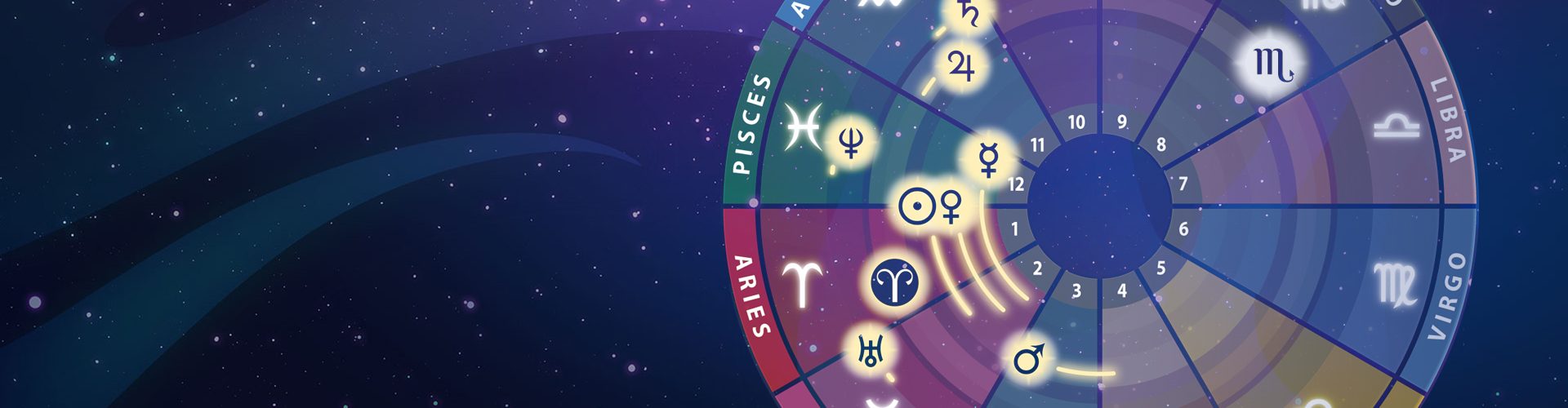 April 2021 Astrology Forecast - The Astrology Podcast