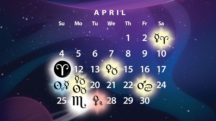 April 2021 Planetary Astrology Alignments