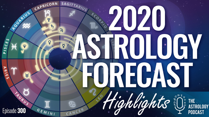 Highlights of Prescient Predictions From 2020 Astrology Forecasts