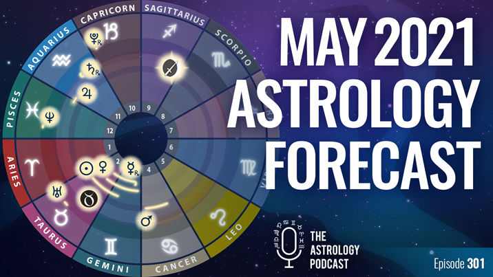 May 2021 Astrology Forecast