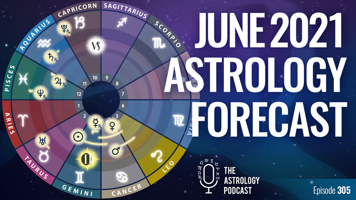 June 2021 Astrology Forecast: Saturn Square Uranus Again