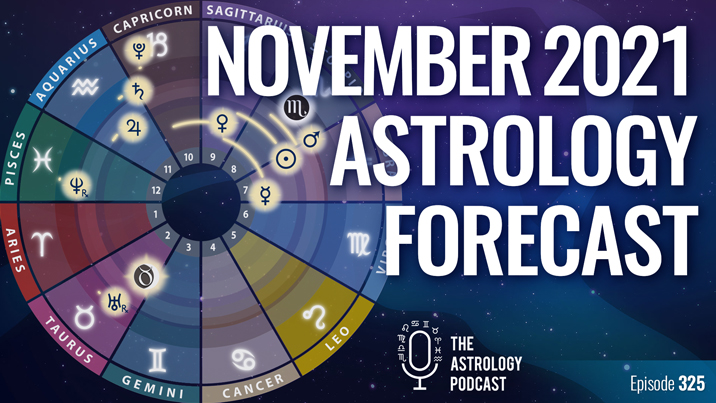 November Astrology Forecast 2021