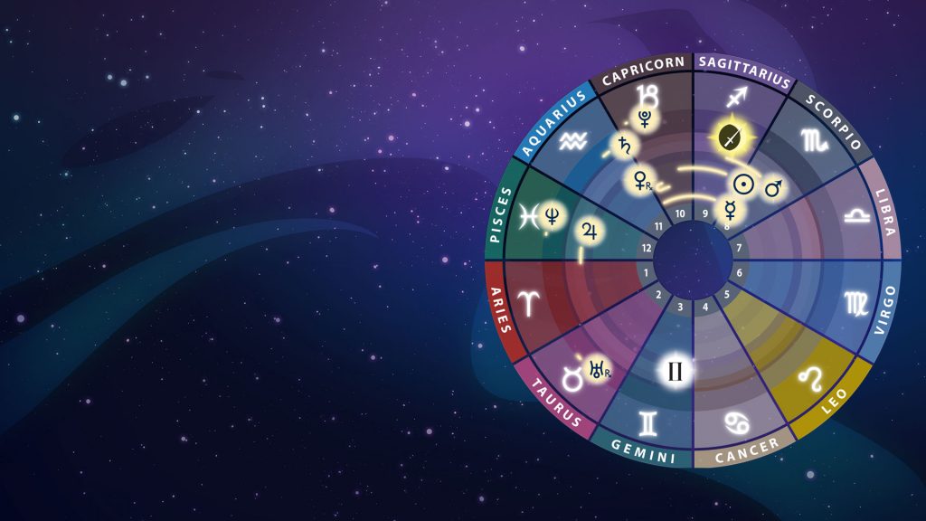 December Astrology Forecast 2021: A Venus Retrograde-y Christmas