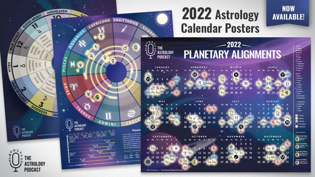 2022 Astrology Calendar Posters