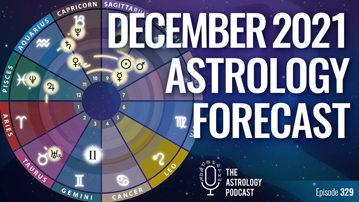 December Astrology Forecast 2021 A Venus Retrograde y Christmas