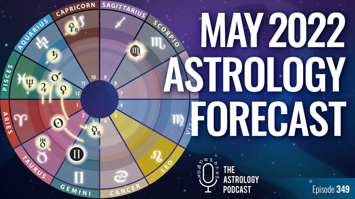May 2022 Astrology Forecast