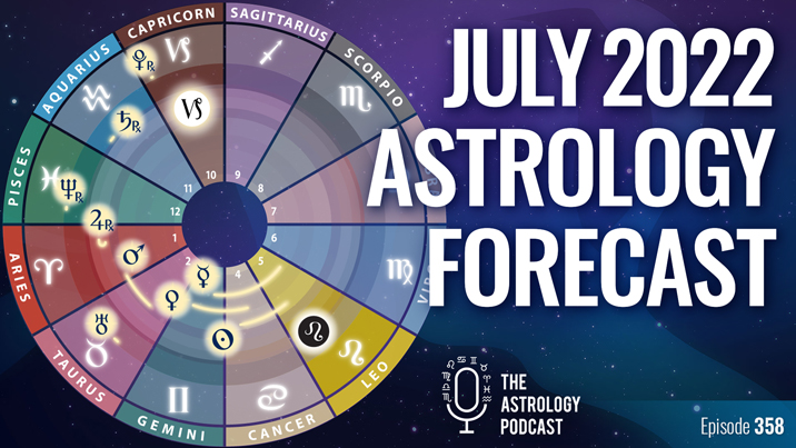 July 2022 Astrology Forecast