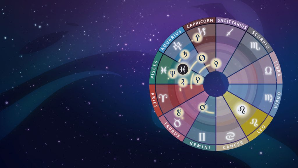 astrology january 2023 youtube