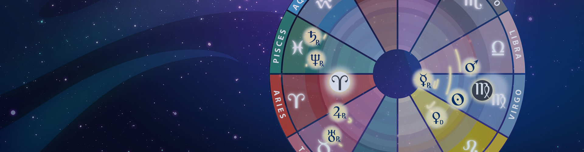 Astrology Forecast September 2023 - The Astrology Podcast
