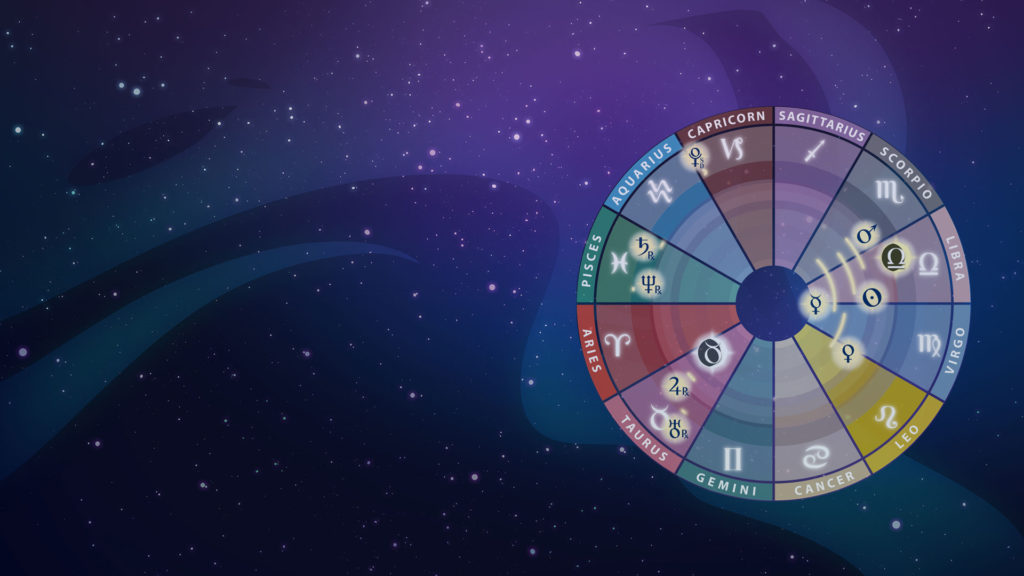 astrology-forecast-october-2023-the-astrology-podcast