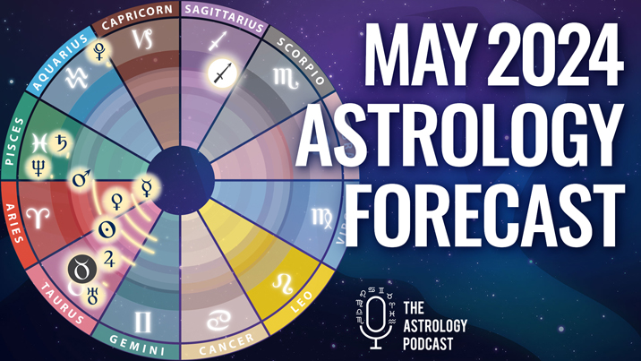 Astrology Forecast May 2024