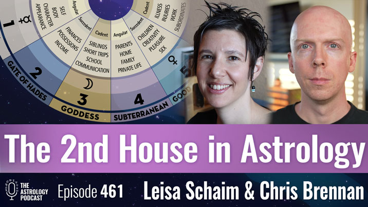 The Second House in Astrology