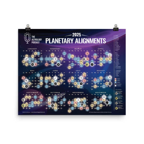 2025 Planetary Alignments Astrology Calendar