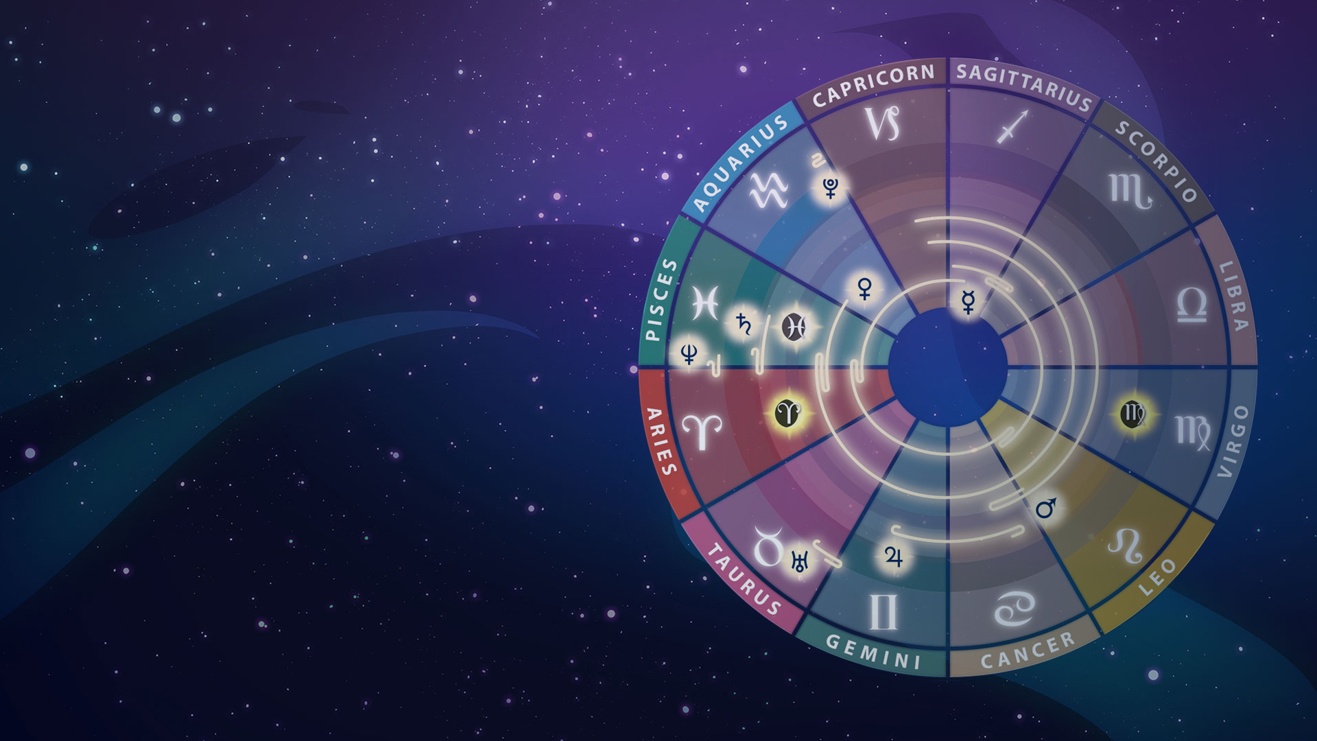 2025 Year Ahead Astrology Forecast The Astrology Podcast